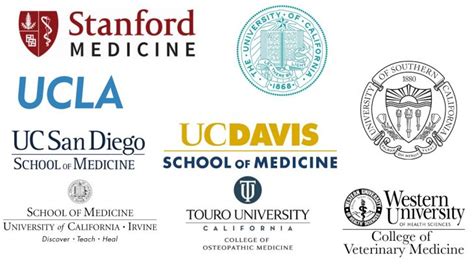 Best Medical Schools in California – Top Schools in the USA