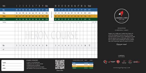 Scorecard - Cardinal Lakes Golf Club