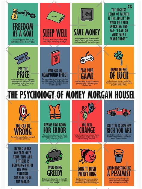 "The Psychology of Money (Morgan Housel)" Poster for Sale by TKsuited ...