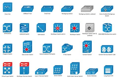 Cisco Switches and Hubs. Cisco icons, shapes, stencils and symbols