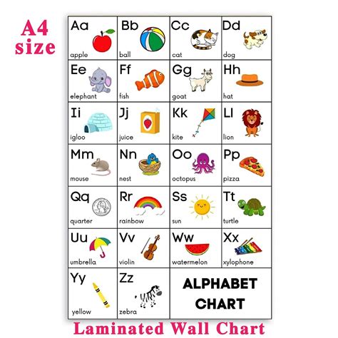 ALPHABET Chart A4 Size Laminated Chart, Educational Wall Chart, ABC ...