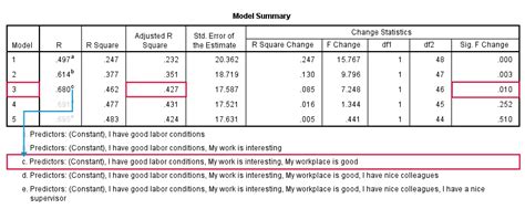 SPSS Multiple Regression Analysis in 6 Simple Steps