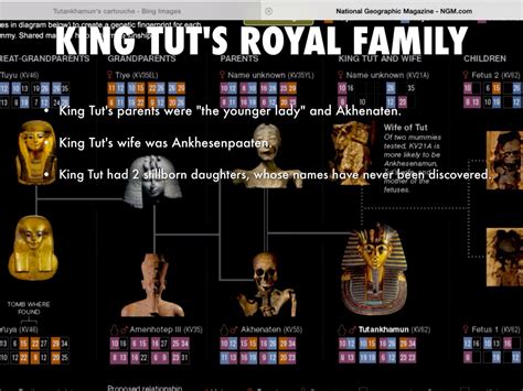 Tutankhamen by asmall