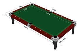 Official English Pool Table Dimensions - Home Decor | Mesas de bilhar ...