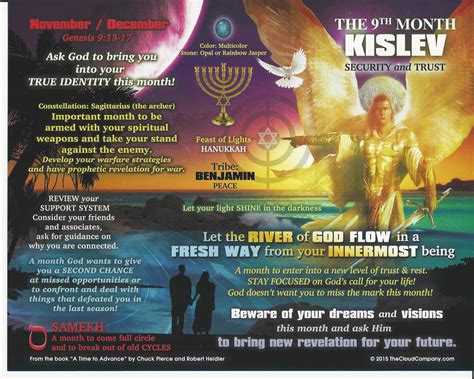 9th-Kislev Vision Poster - God Time