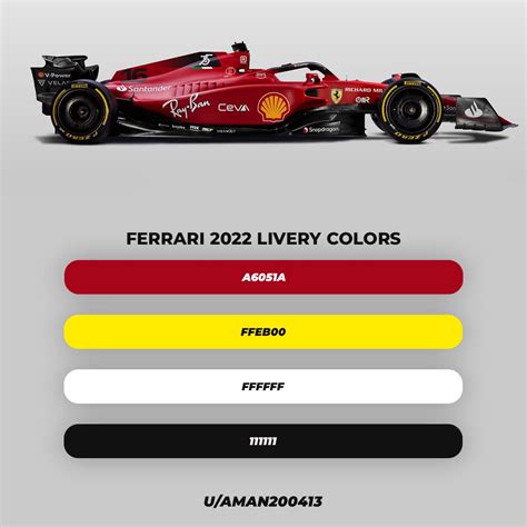 Here are the Color HEX Codes for Ferrari F1-75. : r/formula1