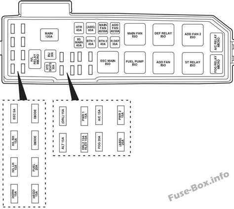 04 Ford Escape Fuse Box Diagram