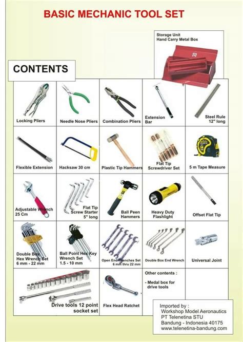 Essential Mechanic Tools Set