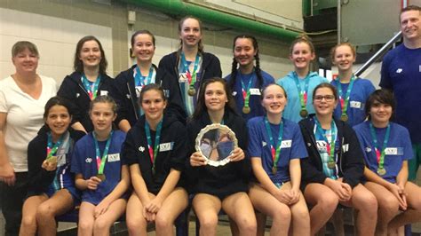 South West win Girls' U14 Inter Regional Title 2016 | Water Polo News