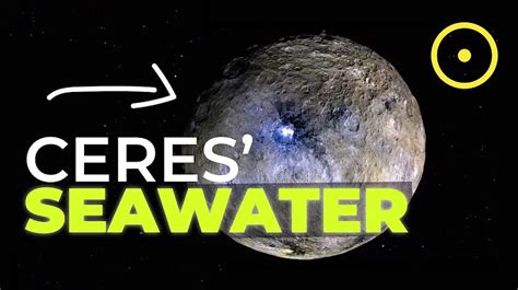 Unveiling the Mysterious Surface Features of Ceres: A Comprehensive St ...