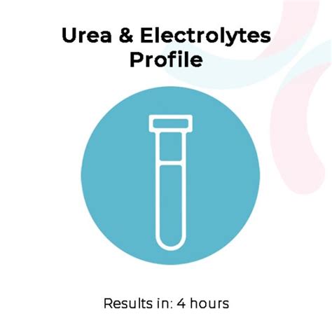 Medical Diagnosis - Urea & Electrolytes Profile