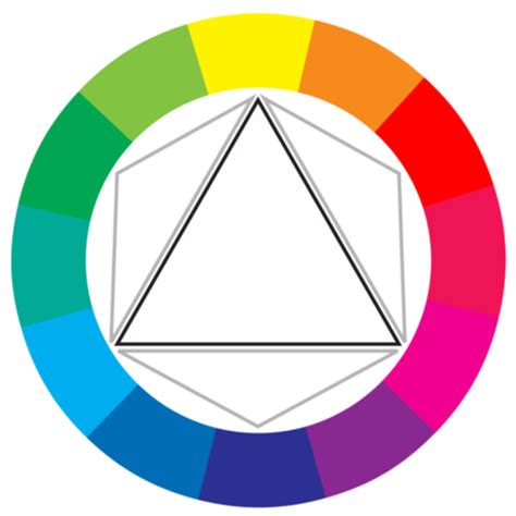 Red, Yellow, and Blue, or CMYK — SitePoint