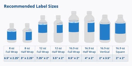 2 Liter Soda Bottle Label Dimensions - Best Pictures and Decription ...