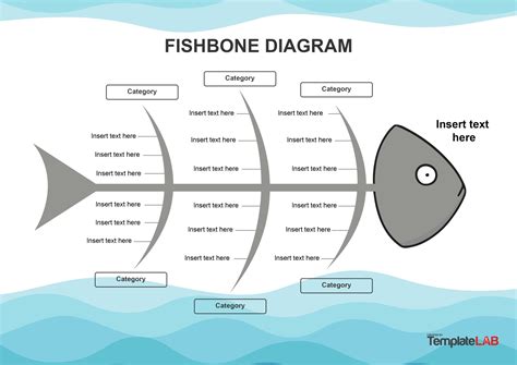 25 Great Fishbone Diagram Templates & Examples [Word, Excel, PPT]