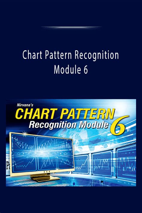 Chart Pattern Recognition Module 6