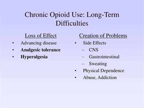 PPT - Opioid Tolerance and Opioid-Induced Hyperalgesia PowerPoint ...