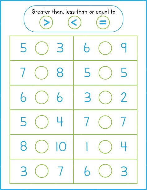 Greater Than, Less Than, Equal to Worksheet by Little Learners ...