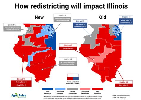 Analysis: What redistricting could mean for the current members of the ...