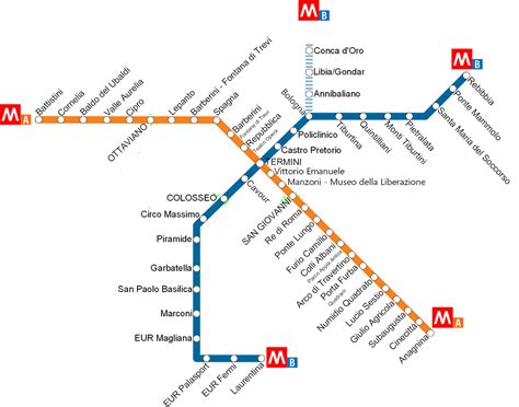 Subway Rome - Sitabus.it