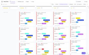 Help Desk | Template by ClickUp™
