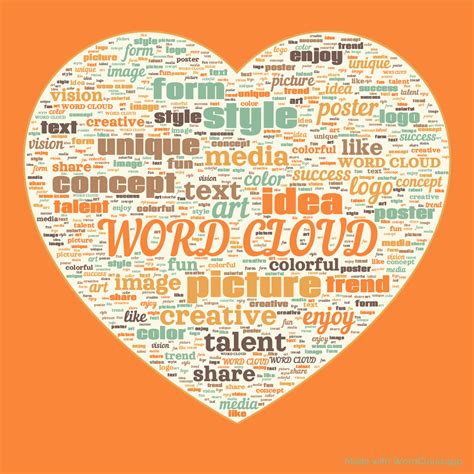 Word Cloud - A Word Cloud | WordCloud.app