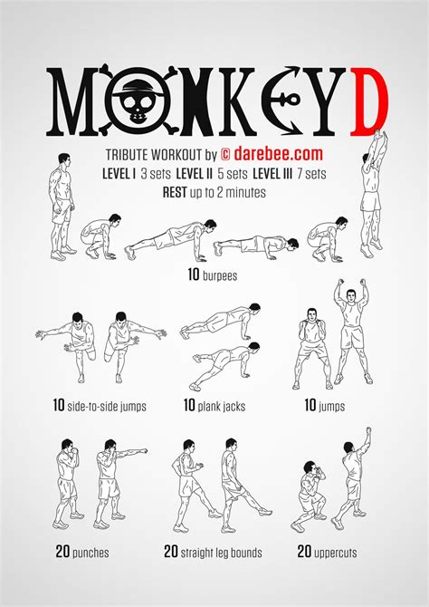 Monkey D Workout | Беговая тренировка, Силовые тренировки тела, Упражнения