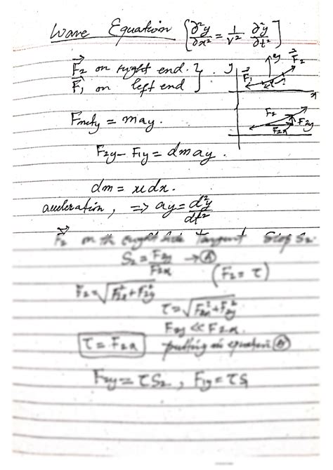 SOLUTION: Wave equation derivation mathematics - Studypool