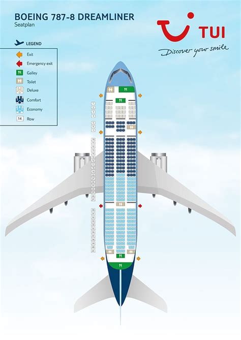 Best Seats on TUI Dreamliner Economy: Travel Like a Pro