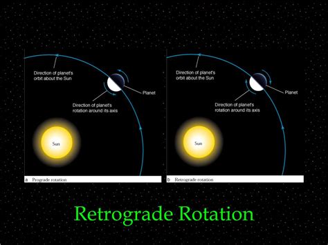 PPT - Venus PowerPoint Presentation, free download - ID:3721616