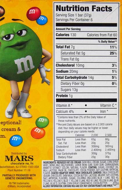 Peanut M&Ms Nutrition – Besto Blog