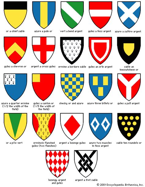 Heraldry Symbols And Their Meanings