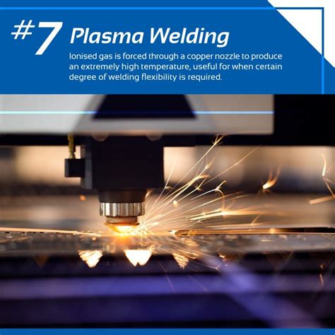 7 types of Robotic Welding Processes & their usage - TSM Robotics ...