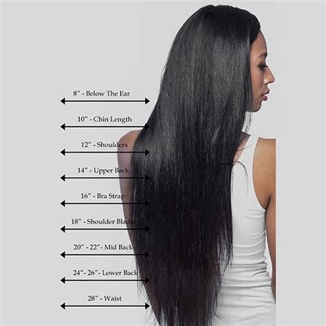 Wig Length Chart