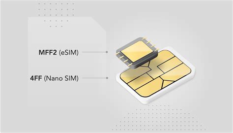 eSIM vs. Nano SIM: What’s the Difference? | IoT Glossary