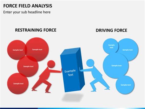 Force Field Analysis Template 4. | Analysis, Data visualization ...