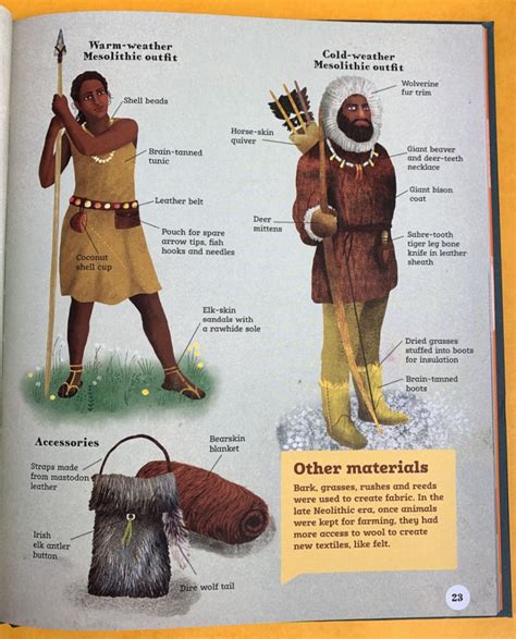 Stone Age Clothing Facts