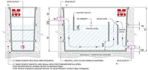 Oil Separators – Gravity Fed | Mascot Engineering