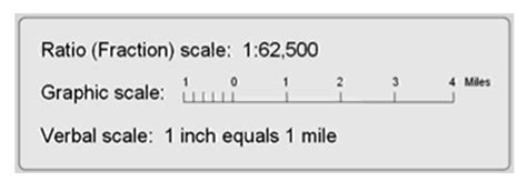 3. Scale and Projections – Mapping, Society, and Technology