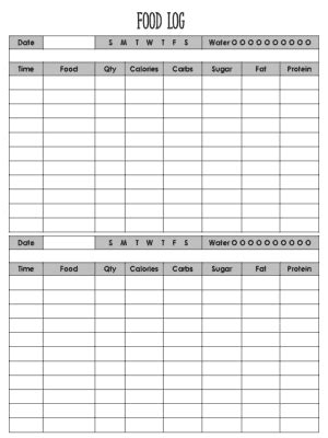 Fat Printable Daily Calories Protein Weekly Calories and Macros Tracker ...