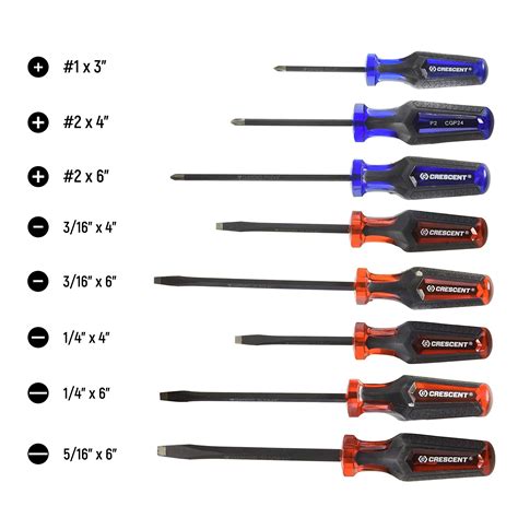 Different Types Of Screwdriver | lupon.gov.ph