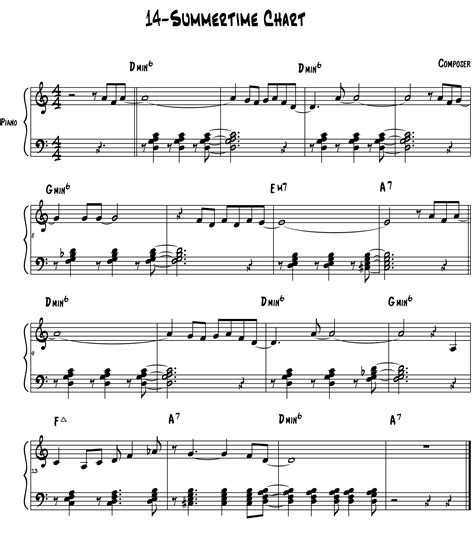 Jazz piano chords chart - virginmeva