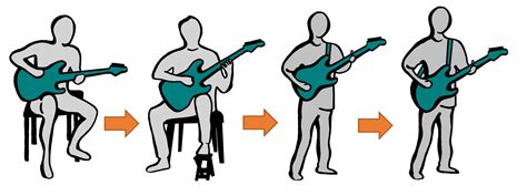 How To Practice Guitar Standing Up - How To Use A Guitar Strap