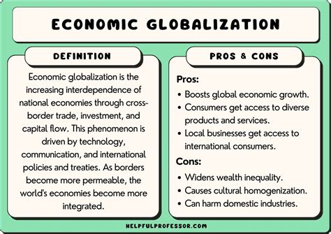 Economic Globalization – Pros and Cons (with Examples)