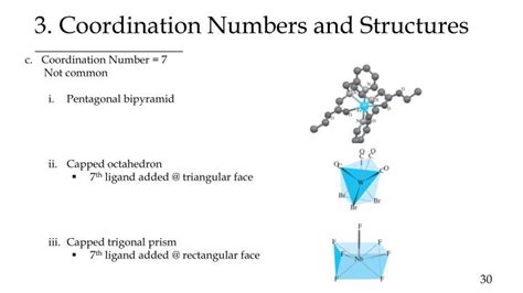 PPT - Coordination Chemistry: Nomenclature, Isomerism, and Structure ...