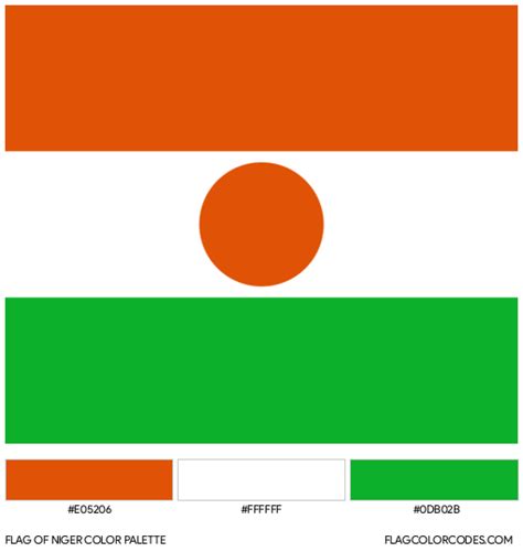 Niger flag color codes