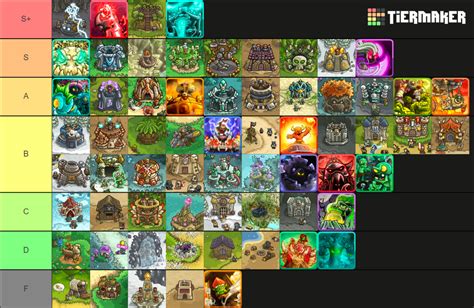 All Kingdom Rush Towers Tier List (Community Rankings) - TierMaker