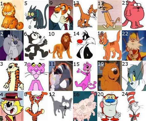 Cartoon Cats (Pictures) | Famous cartoons, Cartoon characters quiz, Cat ...