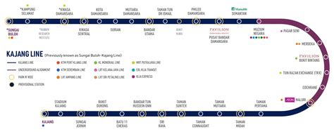 kajang to subang jaya - Caroline Quinn