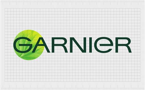 Garnier Logo History: Exploring The Garnier Brand