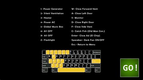 Controls For Custom Night (In case you missed them) : r/fivenightsatfreddys